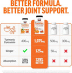 Force Factor Better Turmeric Maximum Joint Support, 1075mg Curcumin with Ginger to Support Mobility, Flexibility & Comfort, Chews More Convenient Than Turmeric Gummies, Fruit Punch, 60 Soft Chews
