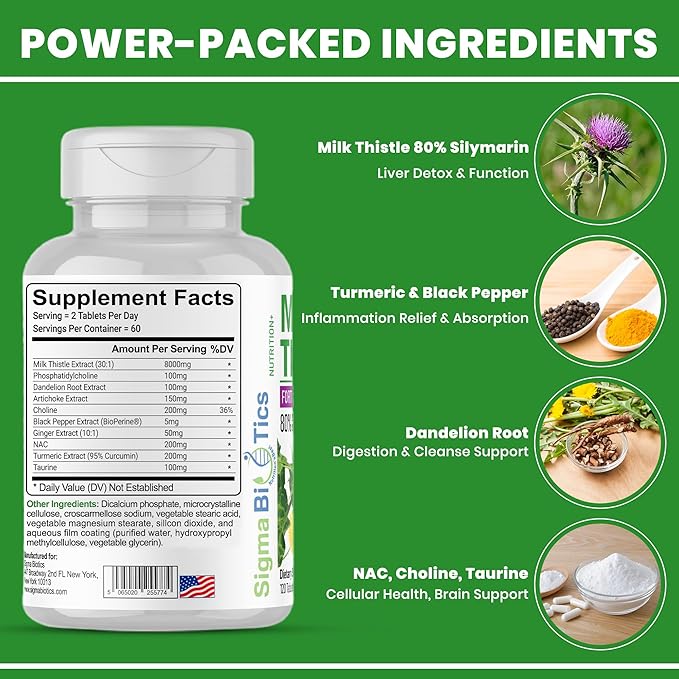 Milk Thistle Extract 9105mg – Fortified with Dandelion Root, Turmeric, Black Pepper, NAC, Choline & Taurine – 80% Standardized Silymarin for Liver Support – GMO-Free, Gluten-Free, Soy-Free 120 Tablets