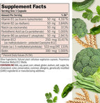 ANDREW LESSMAN High Potency B-Complex 360 Capsules - with High Levels of Folate Complex and Biotin, Promotes Cellular Growth, Energy, Immune Function, Detoxification, Fat Metabolism and More