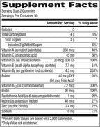 Centrum Men's Multivitamin Gummies, Immune, Energy, Healthy Appearance Support, 100 Count, 50 Day Supply