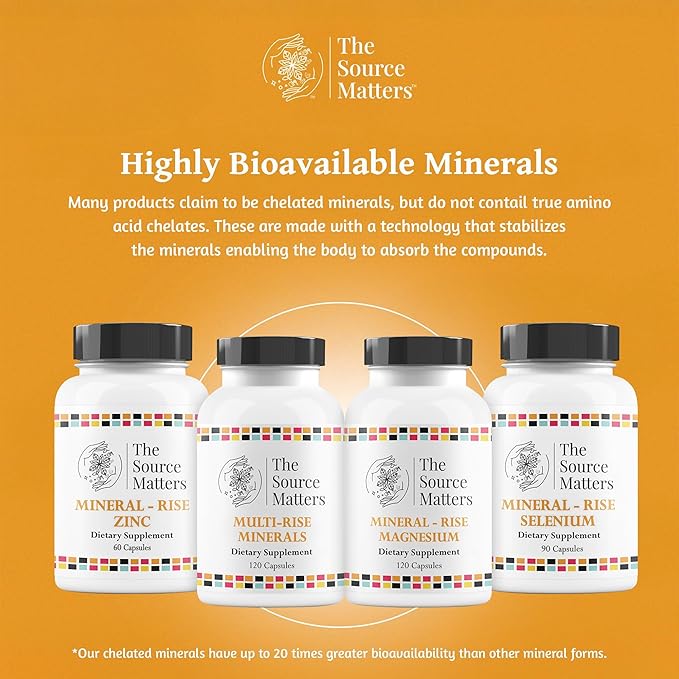 Mineral - Rise ZINC Highly Absorbed Zinc Glycinate for Immune Function, Skin Health, and Tissue Repair (60 Capsules)