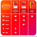 MegaRed - Omega-3 Krill Oil 350mg Softgels (130 Count in A Bottle), EPA & DHA Omega-3 Fatty Acids with No Fishy Aftertaste Unlike Fish Oil, Contains Antioxidant Astaxanthin