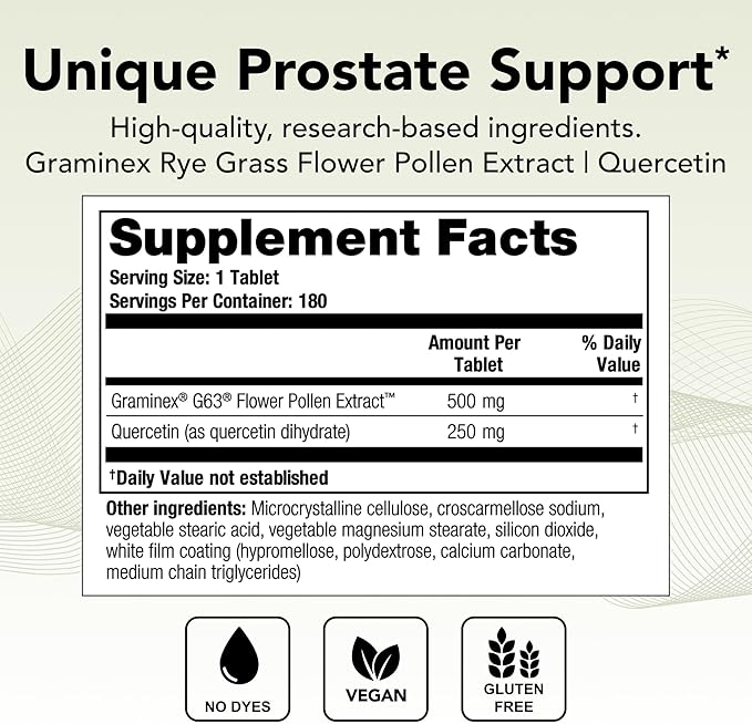 Theralogix Prostate PQ - Rye Grass Pollen Extract & Quercetin Supplement - 90-Day Supply - Antioxidant Support for Prostate & Pelvic Health & Urinary Tract Function* - NSF Certified - 180 Tablets
