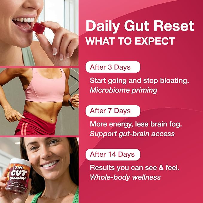 GG360 - Gut Health for Women & Men, Pre Post Probiotics Gummies for Digestive Health, Constipation, Tribiotics for Bloating, Immune Support, Skin & Belly Fat, Tart Cherry – 60 Count