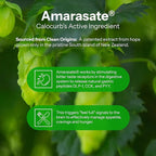 Calorie Control Supplement 6X Natural GLP-1 Support, Official & Patented Amarasate Formula, Plant Based Dietary GLP1 Supplement, Manages Appetite, Hunger & Cravings, 1 Month Average Supply, 180 Count
