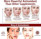 NenMaoKeNu Astaxanthin 12mg, Premium Astaxanthin Antioxidant Supplements with Antioxidant Activity, Supports Eye, Immune, Skin Health, Internal Circulation-120 Softgels