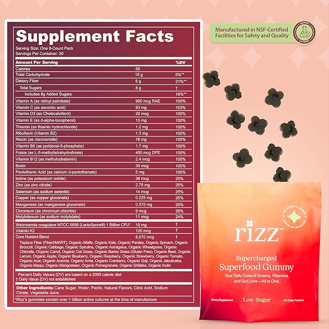 Rizz Low Sugar Green Gummies - 60+ Superfoods 6g Fiber - Prebiotic and Probiotic Gummies - Vegan Multivitamins for Women & Men - Gluten Free - Mushroom, Fruit and Vegetable Supplements - 30 Day Supply