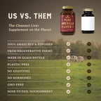 HEART & SOIL 100% Grass Fed & Finished Pure American Beef Liver Supplement from Pasture-Raised Cattle – Beef Liver Capsules – Nature’s Ultimate Superfood – Made in USA – Glass Bottle – 180 Capsules