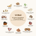 HiWell Strong Taste Mushroom Coffee 12-in-1 – Organic Ginseng, KSM-66® Ashwagandha, Lion's Mane, Reishi–Focus, Calm Energy & Immune Support–100% Fruiting Body Extracts–Vegan, Low Caffeine–30 Servings
