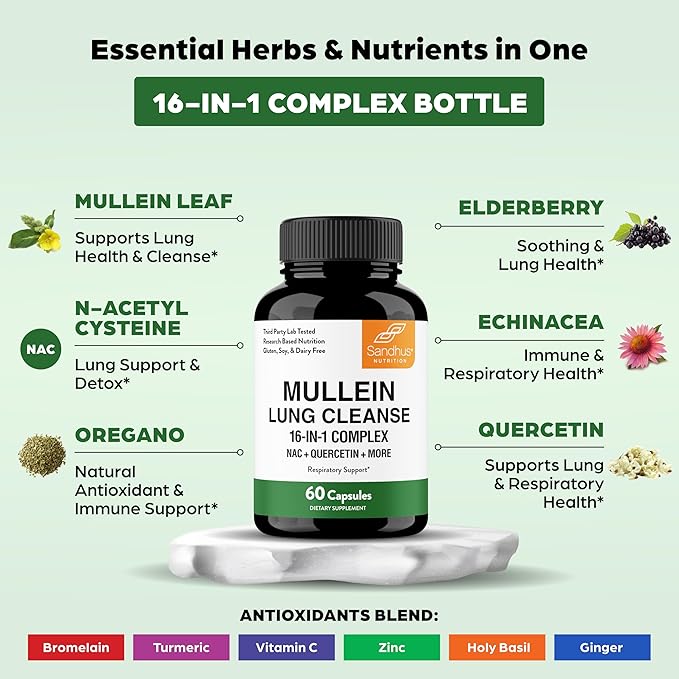 Sandhu's Mullein Capsules for Lungs with Quercetin | Mullein Leaf Extract Supplement for Immune, Lung & Respiratory Health Support | for Men & Women | 60 Count (Pack of 1)