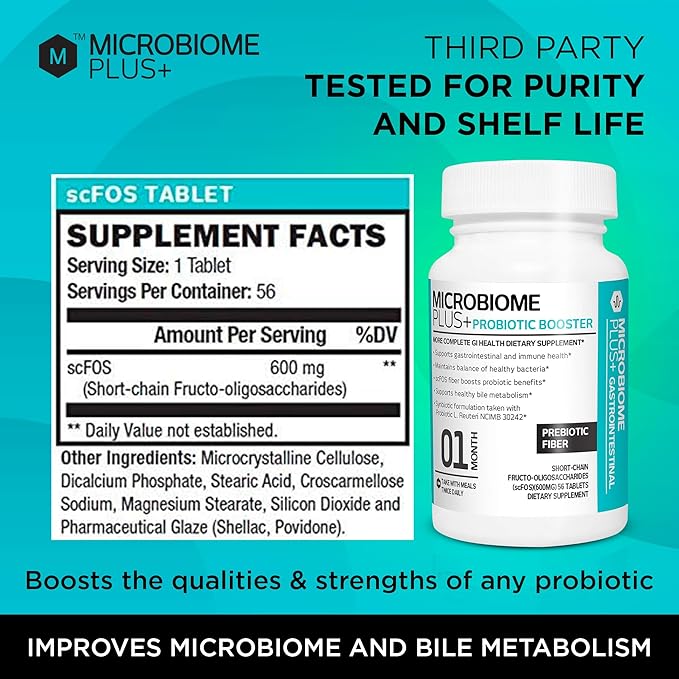 Microbiome Plus Prebiotics scFOS Prebiotic Fiber, Boosts Probiotic Benifits, GI Digestive Supplements, Allergy Safe and Gluten-Free for Men and Women (1 Month Supply) (1)