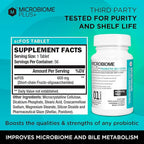 Microbiome Plus Prebiotics scFOS Prebiotic Fiber, Boosts Probiotic Benifits, GI Digestive Supplements, Allergy Safe and Gluten-Free for Men and Women (1 Month Supply) (1)