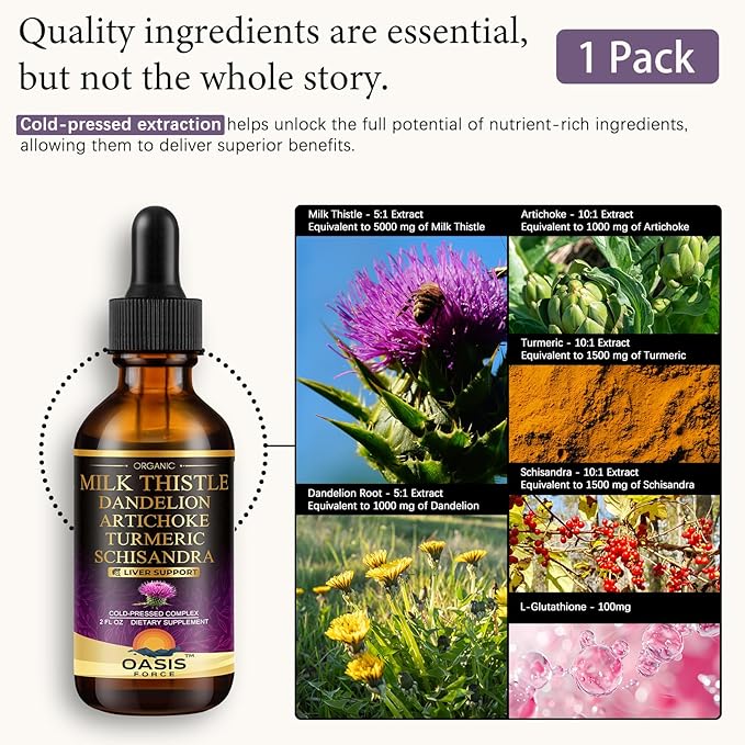 Organic Milk Thistle Extract Liquid for Liver Cleanse Detox & Repair, Silymarin Milk Thistle Drops Supplement with Dandelion & Artichoke for Liver Support, Vegan, Alcohol-Free, 2 FL OZ