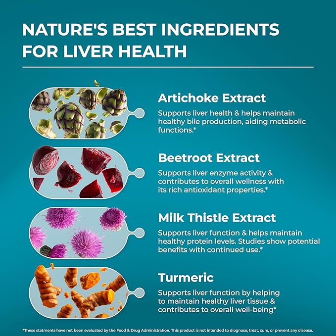 PUREHEALTH RESEARCH Liver Health – Liver Cleanse Detox & Repair Support Supplement- with Milk Thistle, Turmeric Powder, Dandelion, Artichoke, Beet Root, Ginger, L Cysteine HCL & More - 60 Capsules