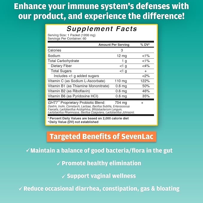 Global Health Trax SevenLac Apple Probiotic Powder Drink Mix, Probiotics for Women, Men, and Kids – Smooth Digestive Support - Relieves Constipation and Gas – 60 Packets, 2.54 Oz, Non-GMO, Gluten-Free