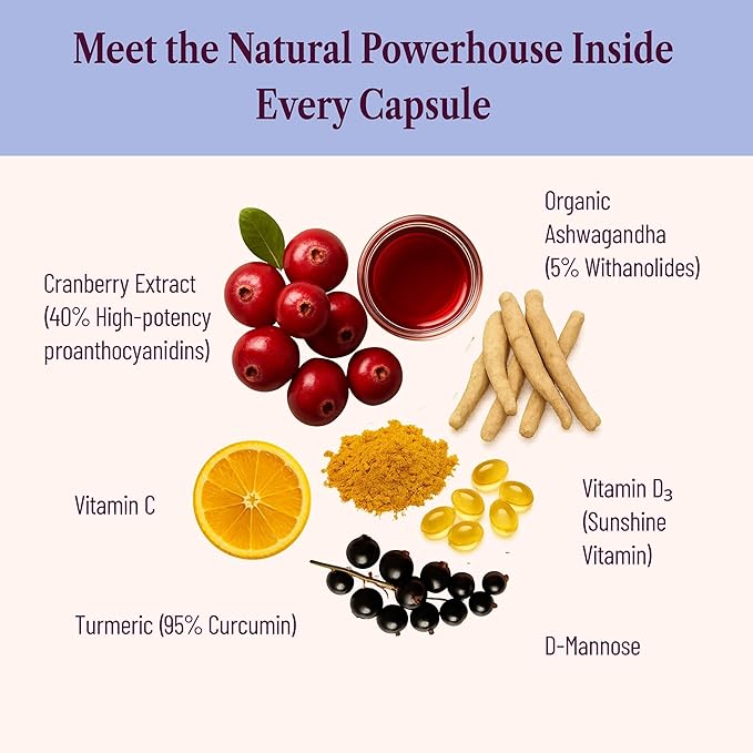 Menopause Urinary Support for Women 40+ | Urgency, Frequency & Hydration Balance | with D-Mannose & 48mg PAC Cranberry | Hormone-Free, Doctor-Formulated | 60 Capsules 1 Month Supply