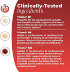 Vitamin B12 Sublingual Liquid Drops (5000 mcg) Plus B1 & B6 in Fastest Absorption Way. Best Formula to Support Brain Cells & Nerve Tissue, Enhance Red Blood Cell Function, Increase Energy & Metabolism