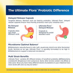 Renew Life Ultimate Flora Adult Ultimate Care Probiotic, 150 Billion, 30 Caps (Package May Vary)
