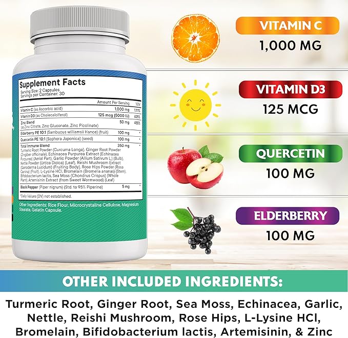 Quercetin Zinc Vitamin C Vitamin D Bromelain Elderberry - Nettle Supplement with Artemisinin, Sea Moss, Echinacea - 120 Count