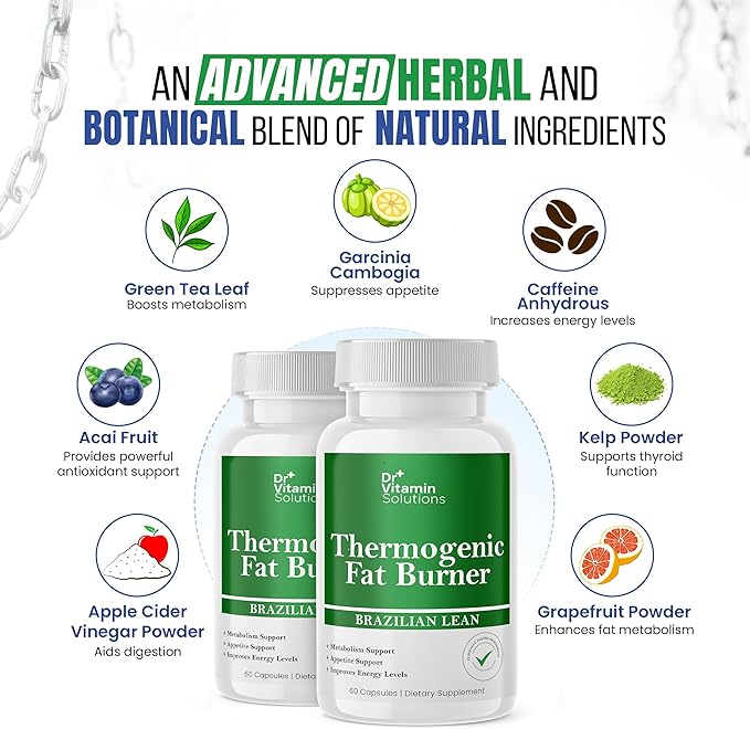 Thermogenic Fat Burner for Women and Men - Appetite Suppressant for Weight Loss - Includes Green Tea Extracts for Bloat Relief - Metabolism Booster - Pack of 2