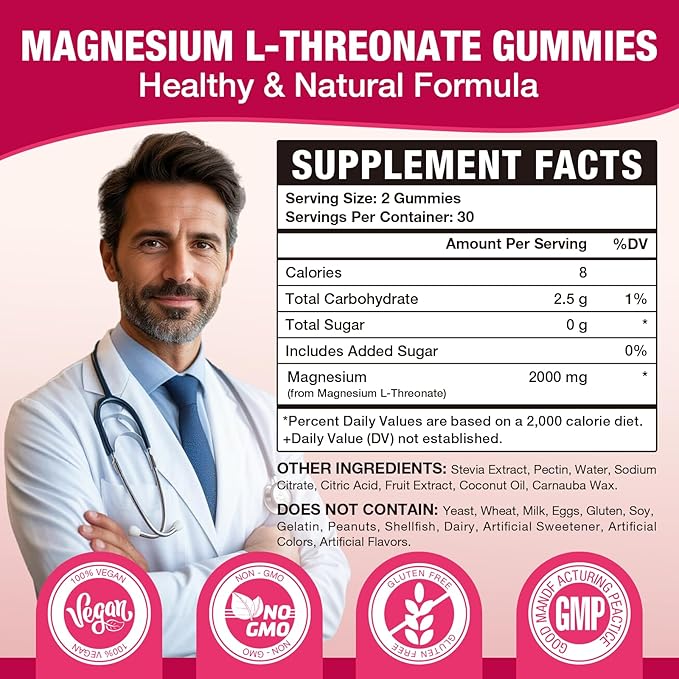 Magnesium L-Threonate Gummies - 2000mg for Brain, Muscle & Nervous System Support. Sugar-Free Raspberry Flavor, 60 Count for Kids & Adults