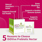 ISOVive Prebiotic Liquid Supplement (30-Day Supply) Natural Heartburn and Bloating Relief - Naturally Fermented Daily Fiber - Formerly