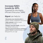 ELYSIUM Signal NMN Supplement - Clinically Proven to Support NAD+ Production, Mitochondrial Function & Metabolic Health - Nicotinamide Mononucleotide and SIRT3 Activation Complex- 30 Day Supply
