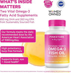 Pink Stork Omega 3 Fish Oil Supplements for Women with DHA and EPA - High Potency Burpless Omega-3 Supplement for Cognitive Health - 60 Softgels