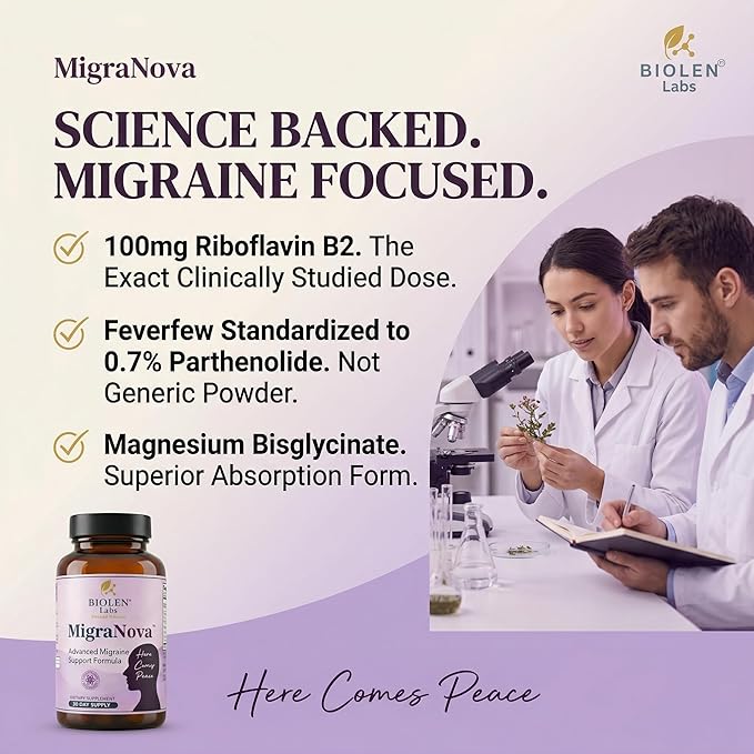 Migraine Relief and Prevention Supplement | Magnesium, Riboflavin B2, CoQ10 and Feverfew | Natural Daily Neurological Support | Vegan Non-GMO | Made in USA | MigraNova | 60 Capsules