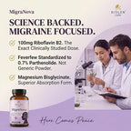 Migraine Relief and Prevention Supplement | Magnesium, Riboflavin B2, CoQ10 and Feverfew | Natural Daily Neurological Support | Vegan Non-GMO | Made in USA | MigraNova | 60 Capsules