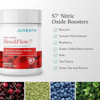 Juvenon BloodFlow-7 Nitric Oxide Supplements for Men & Women - Natural Nitric Oxide Booster with Nitrosigine® + S7® - Blood Flow & Circulation Support (3-Pack)