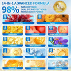 14-in-1 Astaxanthin 12mg & Lutein 40mg with Zeaxanthin Supplements, 12 Month Supply, Fresh Microalgae Source, Supports Eye, Skin, Antioxidant, Joint, Circulatory Health, Non-GMO, Gluten Free, 2 Bag