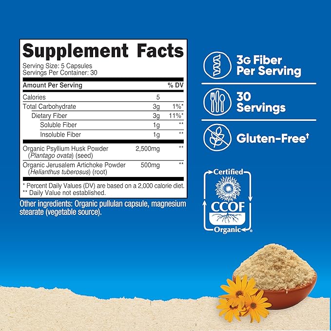 Nutricost Fiber Capsules with Prebiotic Fiber Supplement 150 Capsules - CCOF Certified Supplement, Made with Organic Psyllium Husk & Organic Jerusalem Artichoke, Gluten Free, 3 G Per Serving