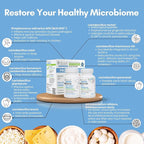StellaLife Probiotics Oral & Gut Prebiotics Post Probiotics Kit: 44.5B CFU, 11 Oral & 6 Gut Spore strains for Digestive & Dental Health, Bad Breath Treatment, Tongue Hygiene, Strawberry Flavor, 30-day