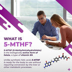 High Potency 5-MTHF (Active Form) with Vitamin B12, Vitamin B6, Magnesium & Black Pepper – Supports Brain Wellness, Heart Health & Nerve Health*