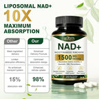 NAD+ Supplement 1500mg, NR NMN Replacement with Resveratrol, Urolithin A, CoQ10 & Quercetin - NAD Plus for Cellular Energy, Healthy Aging & Stamina for Women & Men - 120 Capsules