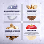 Prebiotics for Digestion, Immunity and Wellness - with Inulin from Jerusalem Artichoke and Chicory Root - Prebiotics for Women & Men, 90 Capsules