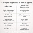 Joint Health Supplement with 300 mg ASU (Avocado Soy Unsaponifiables) – Supports Joint Mobility & Cartilage – Plant-Based Daily Joint Support – Non-GMO, Gluten & Dairy Free – 360-Day Supply