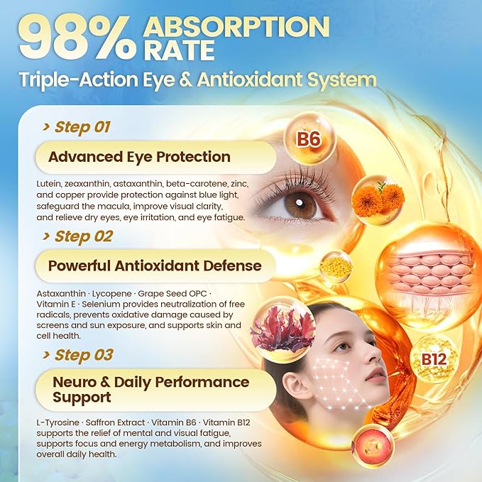 VivoNu 14-in-1 Astaxanthin 24mg & Lutein 40mg with Zeaxanthin Supplements, 12 Month Supply, 360 Softgels, 2 Bag