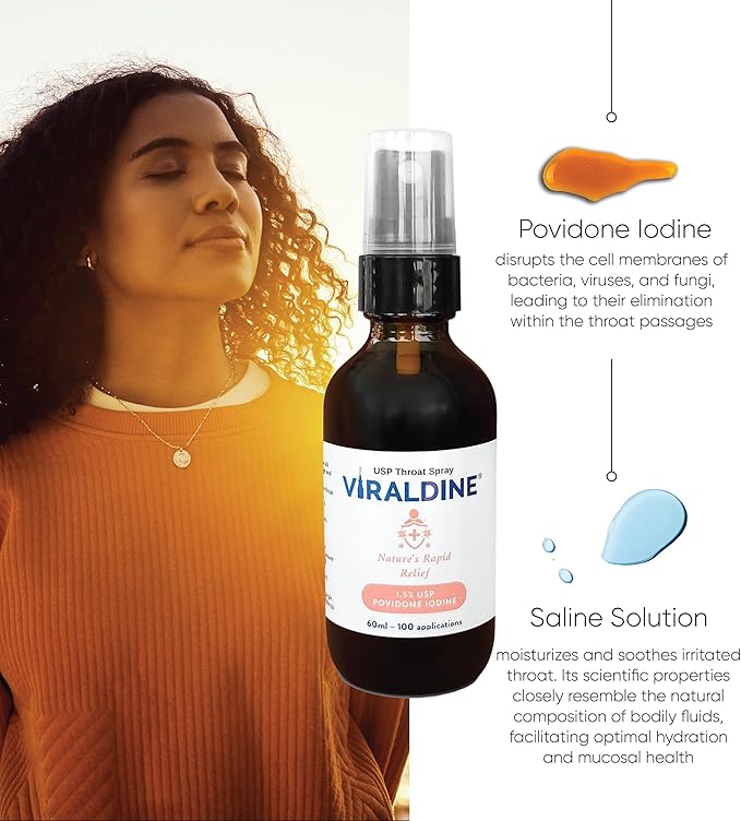 1.5% Povidone-Iodine Sore Throat Spray, Microplastic-Free Bottle, FSA Eligible, 60ml