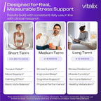 Vitalix – Cortisol Reducer & Adaptogen Drink Mix with Ashwagandha KSM 66, Magnesium Glycinate 200mg, L-Theanine 200mg, Vitamin C 500mg & Electrolytes – Raspberry Lemonade – 30 Servings