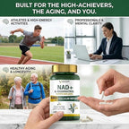 NAD+ & Resveratrol Supplement - NMN Alternative with 120 Capsules, Anti-Aging Cellular Support, Energy & Longevity Booster, DNA Repair Formula
