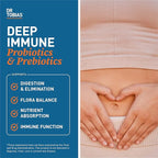 Dr. Tobias Deep Immune Probiotics & Prebiotics - Dual Action Digestion & Immune Support with PreforPro Prebiotics & Spore Forming Probiotics for Women & Men - 120 Capsules (60 Servings)