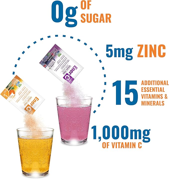 Ener-C Sugar Free Multivitamin Drink Mix - Vitamin Powder for Water, Electrolytes Powder No Sugar, Hydration Boost Packets, Zero Sugar, Vitamin C & B12 Supplement Liquid Mix - Orange & Berry, 60 Count