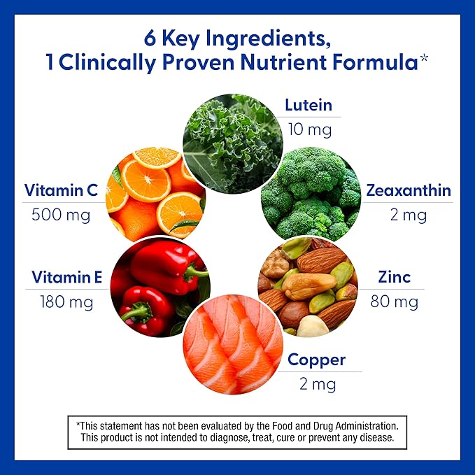 PreserVision AREDS 2 Eye Vitamins, #1 Eye Doctor Recommended Brand, Lutein and Zeaxanthin Supplement with Vitamin C, Vitamin E, Zinc, and Copper, 60 Softgels (Minigels)