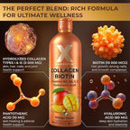 Liquid Collagen Peptides with Biotin & Hyaluronic Acid - Biotin 10000mcg, Hydrolyzed Collagen Type 1 and 3, Vitamins B5, B6, C & E - Liquid Collagen for Women and Men, Hair Skin and Nails Supplements