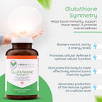 BioBalance Kit - 6 Supplements for Microbial & Environmental Resilience - Supports Gut, Liver & Immune Function - Immune Supplement - Health Essentials - US-Made, Non-GMO, Plant-Based