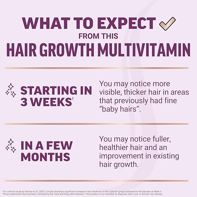 Force Factor Hair Growth Accelerator Multivitamin for Women & Men, with Lustriva, Biotin, Horsetail & Vitamins A, B12, C, D & E for Thicker Hair, Healthier Skin & Nails, 90 Capsules,(Pack of 2)