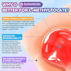 L-Methylfolate 1000 mcg + Methyl B12 Gummies for Kids & Adults - Active 5-MTHF, w/Omega-3 DHA & EPA(3:1), Choline & TMG, B6, Supports MTHFR Gene, Brain, Energy & Methylation, Sugar free, 60 Cts