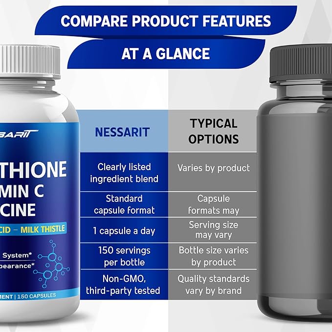 Glutathione, Vitamin C, Glycine, Alpha Lipoic Acid & Milk Thistle – Support Immunity & Radiant Skin – 150 Capsules